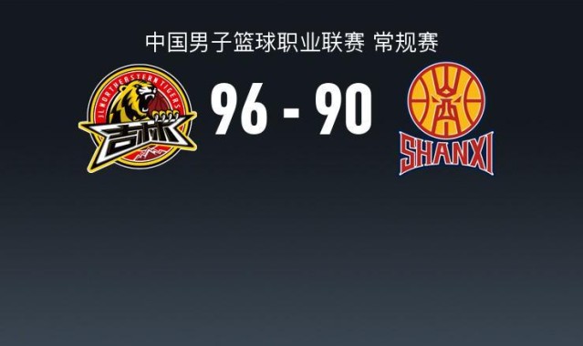 开云官网-CBA战报：吉林96-90山西，姜伟泽32+4+6
