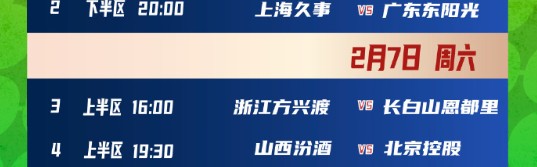 开云-CBA按下暂停键，俱乐部杯赛开战，8队打7天争冠军，杜锋再斗卢伟