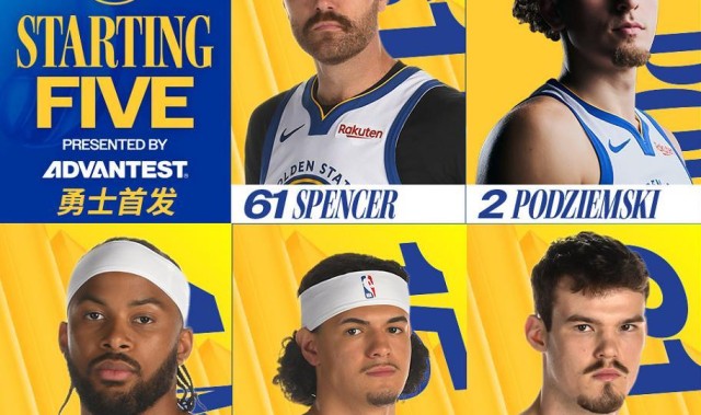 礼尚往来！勇士83-108森林狼，库里、华子全没打！